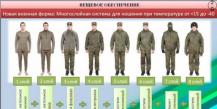 Вещевое обеспечение военнослужащих